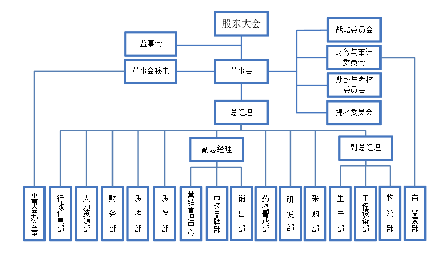 微信图片_20240218133045.png